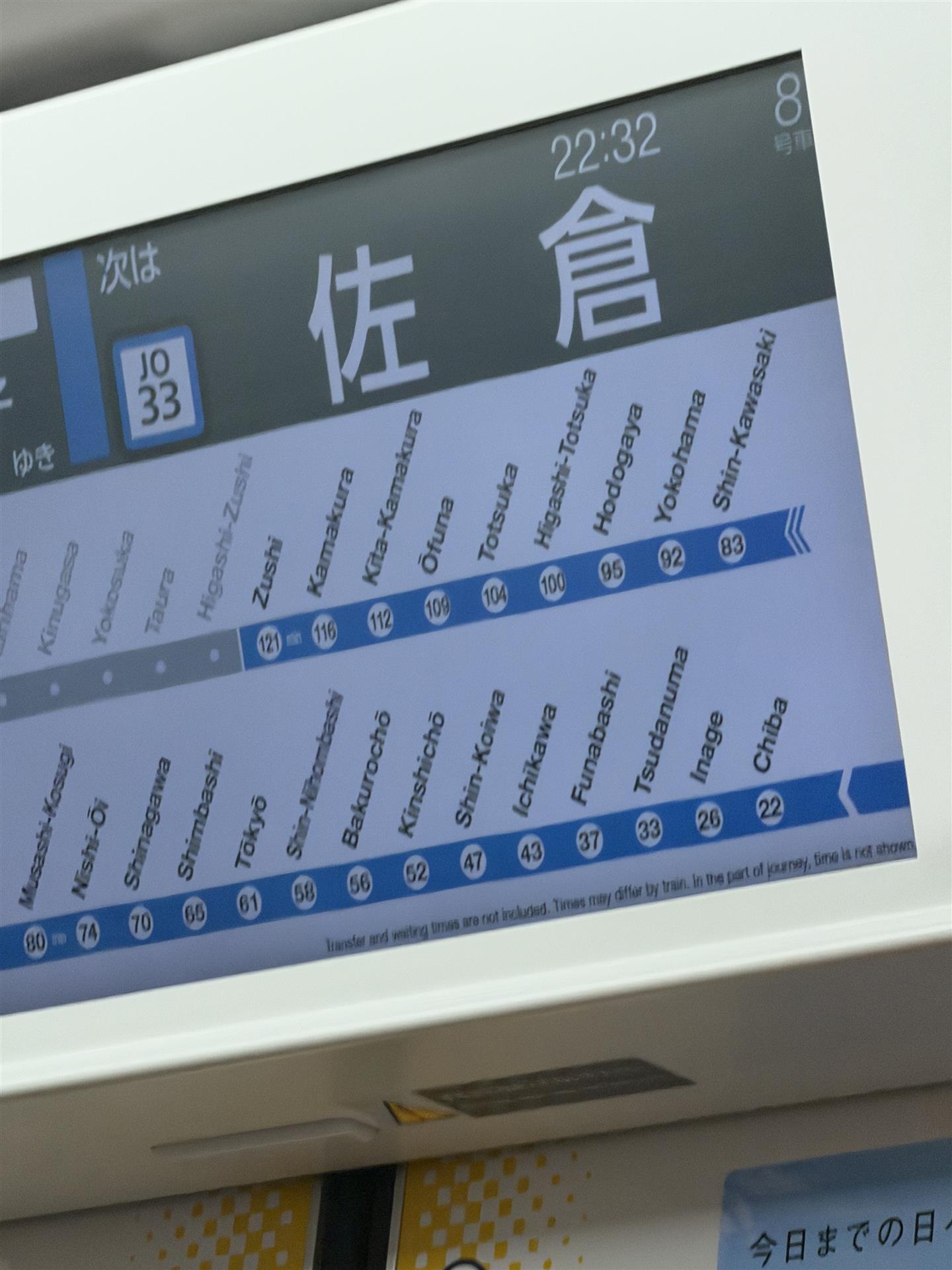 Departure board